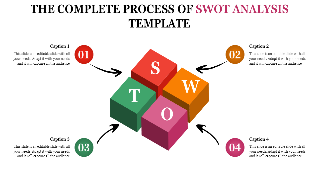 Free - Pre-Made Collection SWOT Analysis Template For Presentation